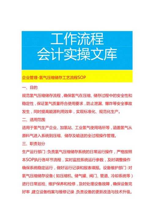 企业管理-氢气压缩储存工艺流程 SOP.docx