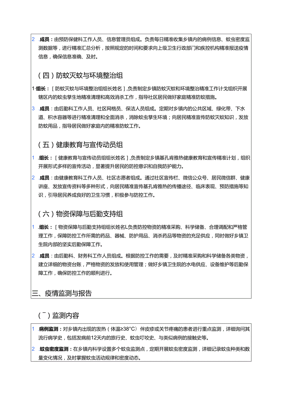 关于XX乡镇基孔肯雅热防控工作方案.docx_第2页