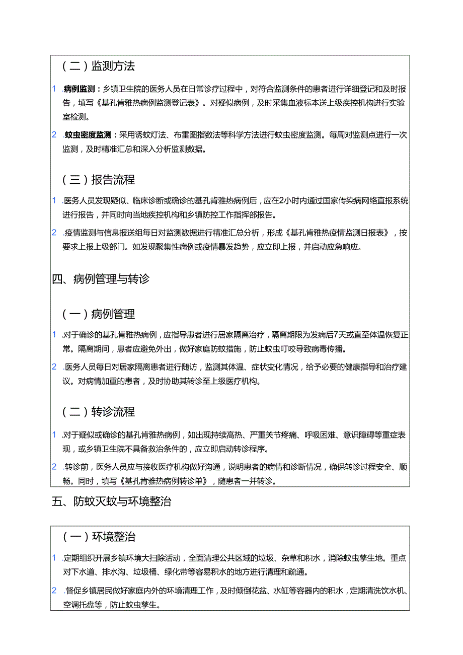 关于XX乡镇基孔肯雅热防控工作方案.docx_第3页
