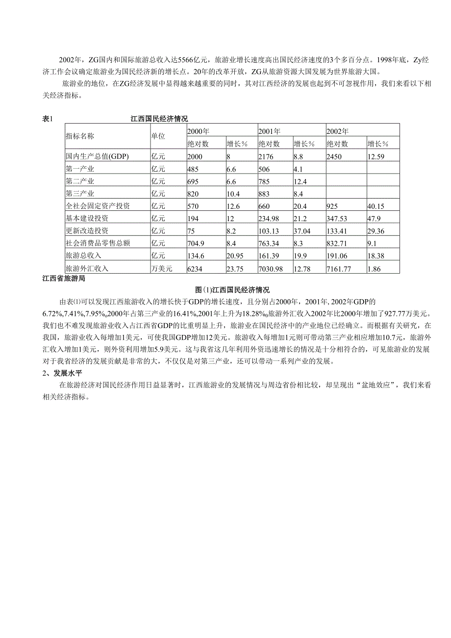 江西旅游经济发展调查报告.docx_第3页