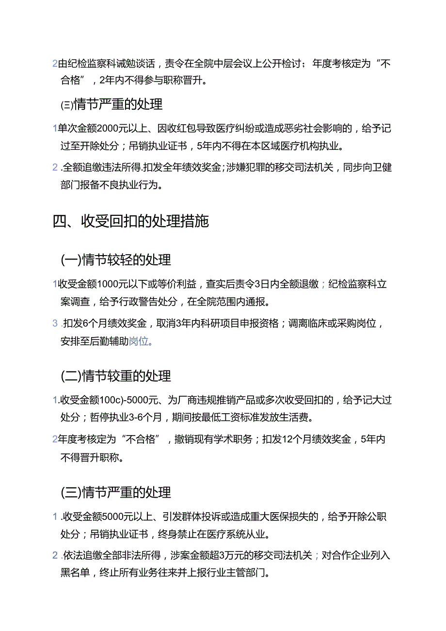 关于XX人民医院医务人员收受“红包”、回扣等问题的处理规定.docx_第3页