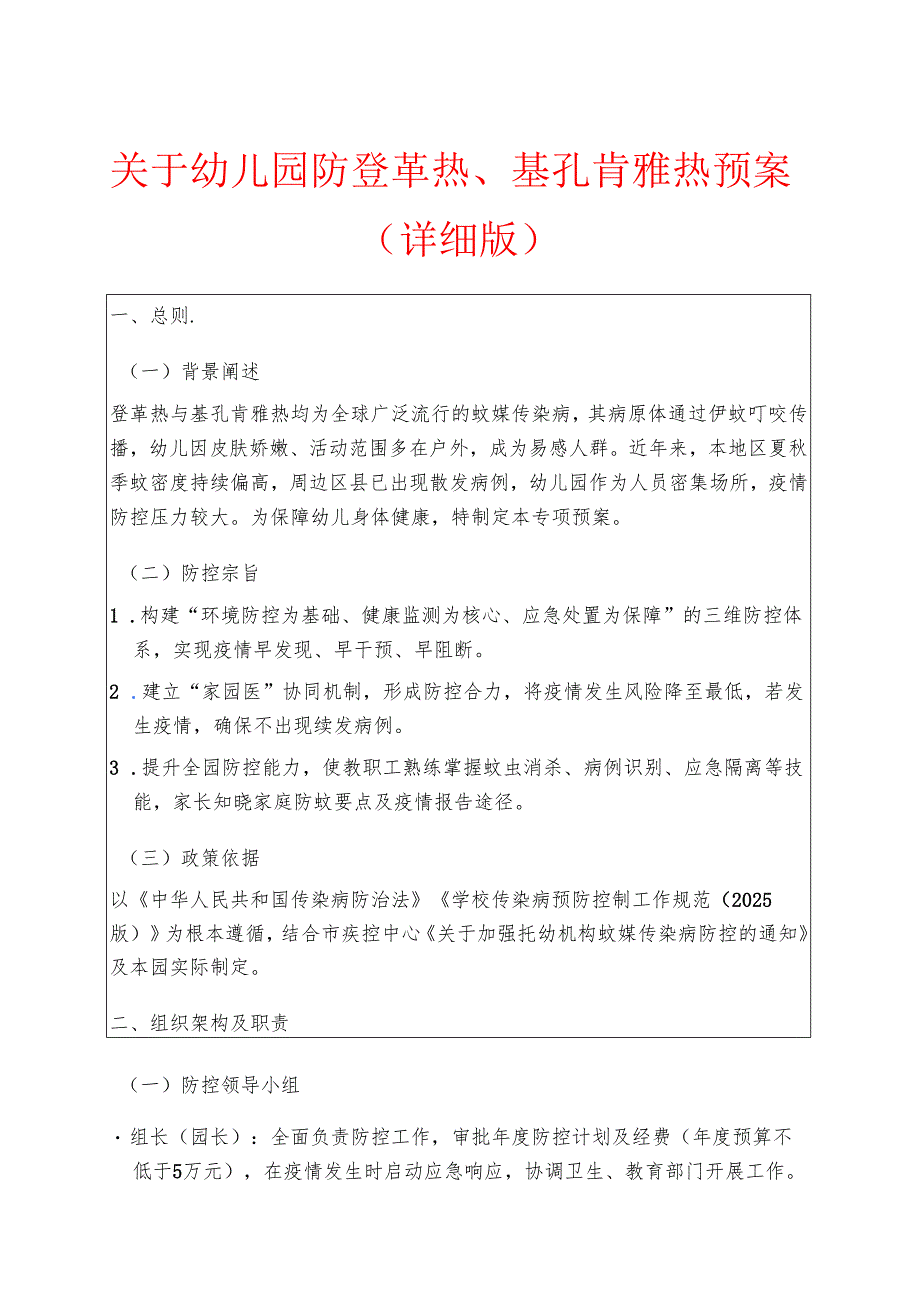 关于幼儿园防登革热、基孔肯雅热预案（详细版）.docx_第1页