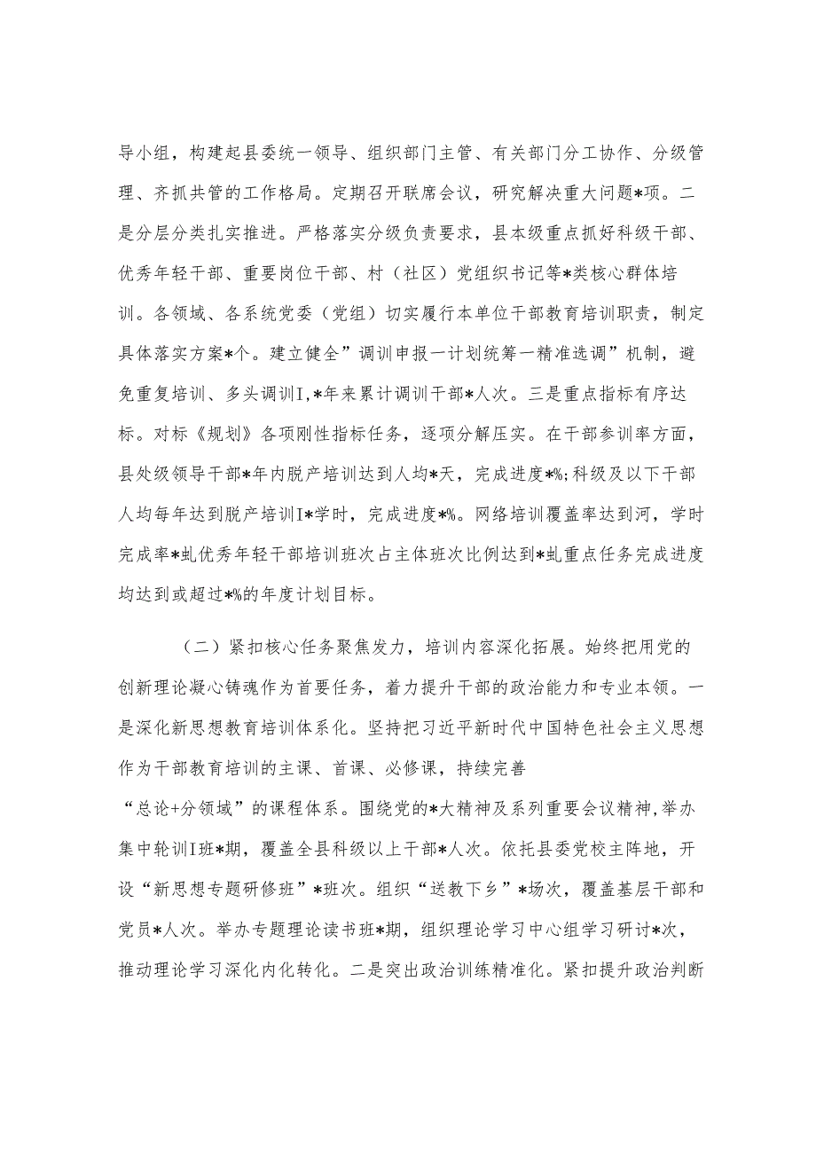 县委关于《全国、全省、全市干部教育培训规划（2023-2027年）》贯彻落实情况评估报告.docx_第2页