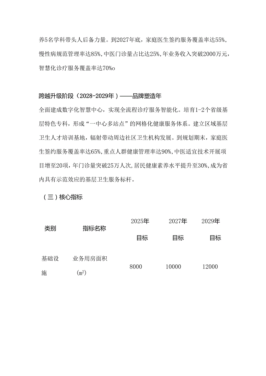 关于社区卫生服务中心“十五五”发展规划（详细版）.docx_第3页