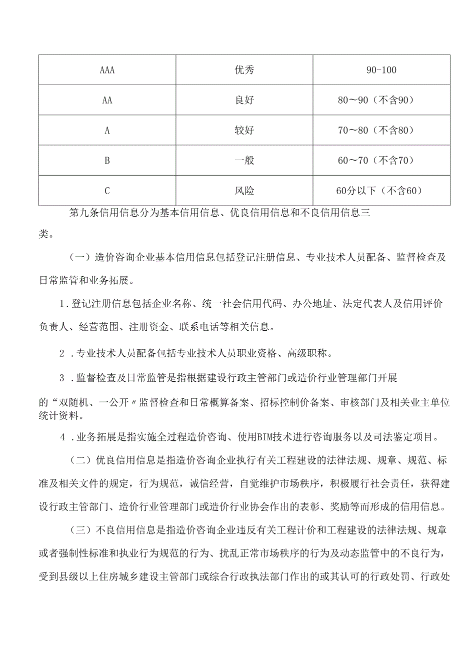 长沙市住房和城乡建设局关于印发《长沙市工程造价咨询企业信用评价管理办法》的通知.docx_第3页