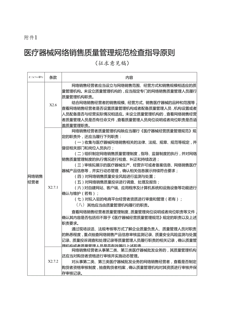 医疗器械网络销售质量管理规范现场检查指导原则（征求.docx_第1页