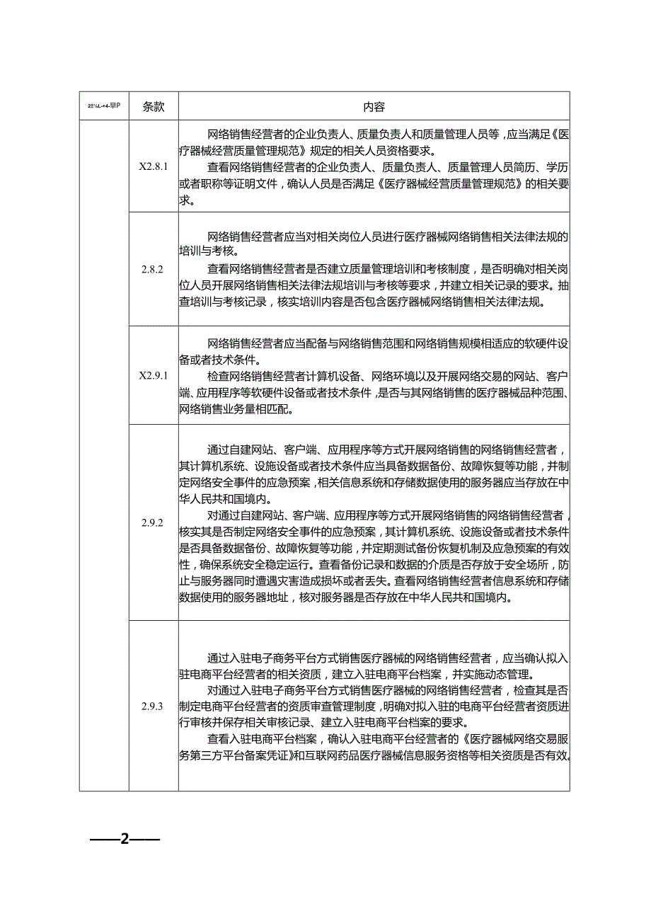 医疗器械网络销售质量管理规范现场检查指导原则（征求.docx_第2页