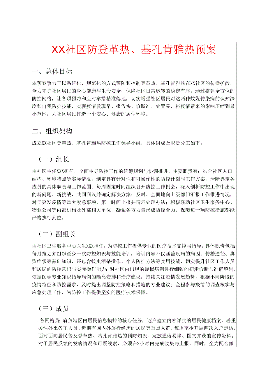 关于XX社区防登革热、基孔肯雅热预案（最新版）.docx_第1页