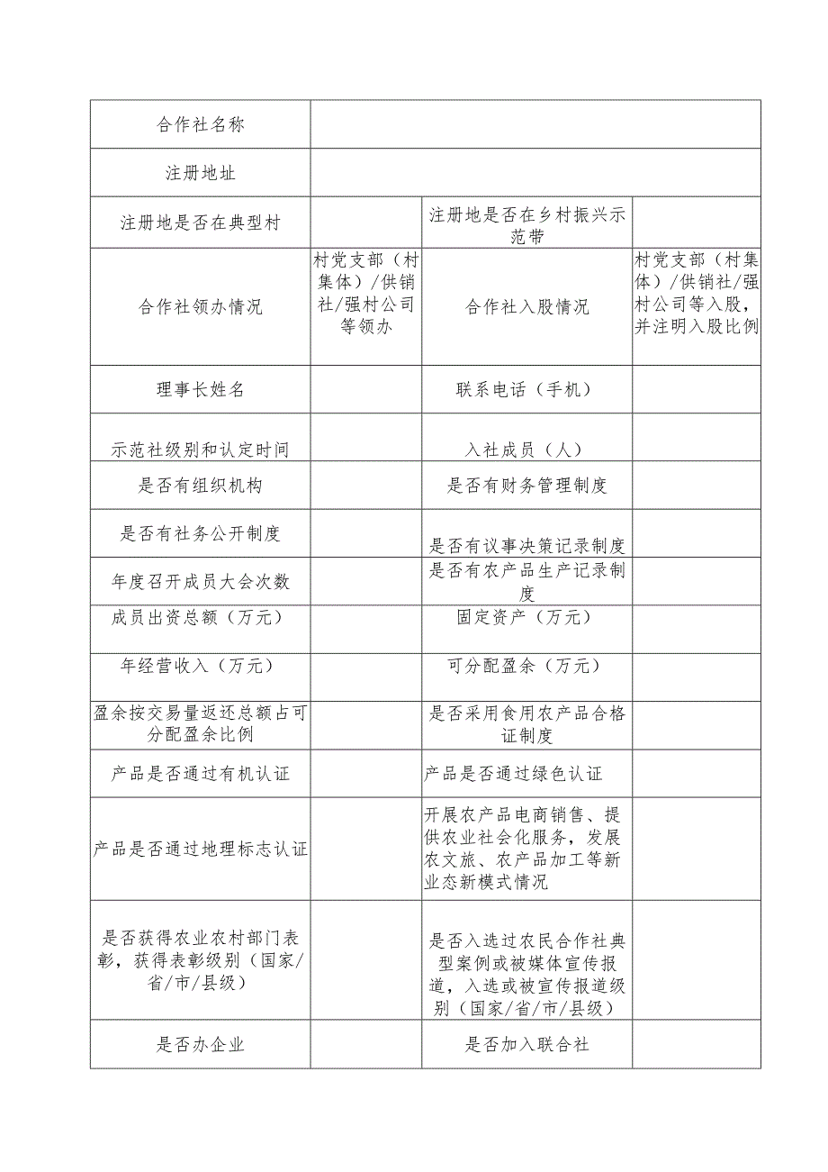 一、基本情况表.docx_第3页
