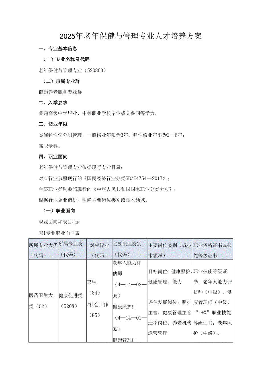 2025年老年保健与管理专业人才培养方案.docx_第1页