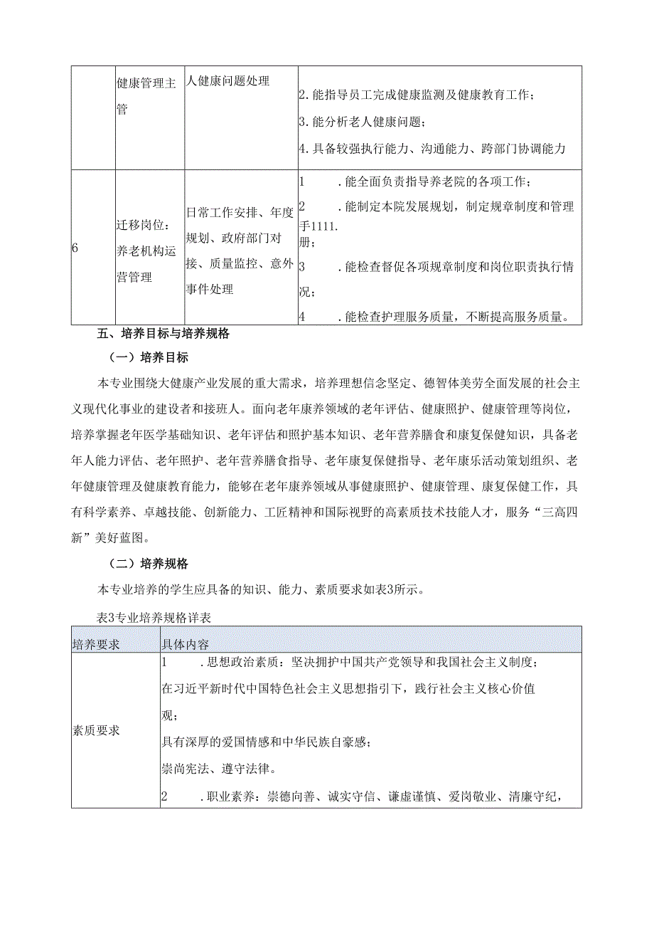 2025年老年保健与管理专业人才培养方案.docx_第3页
