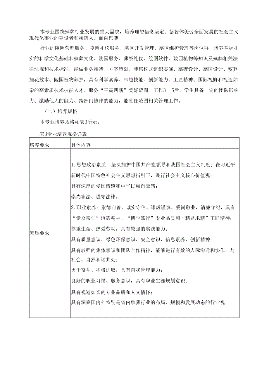 2025年陵园服务与管理专业人才培养方案.docx_第3页