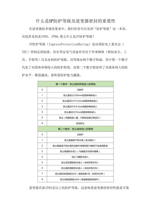 什么是IP防护等级及逆变器密封的重要性.docx