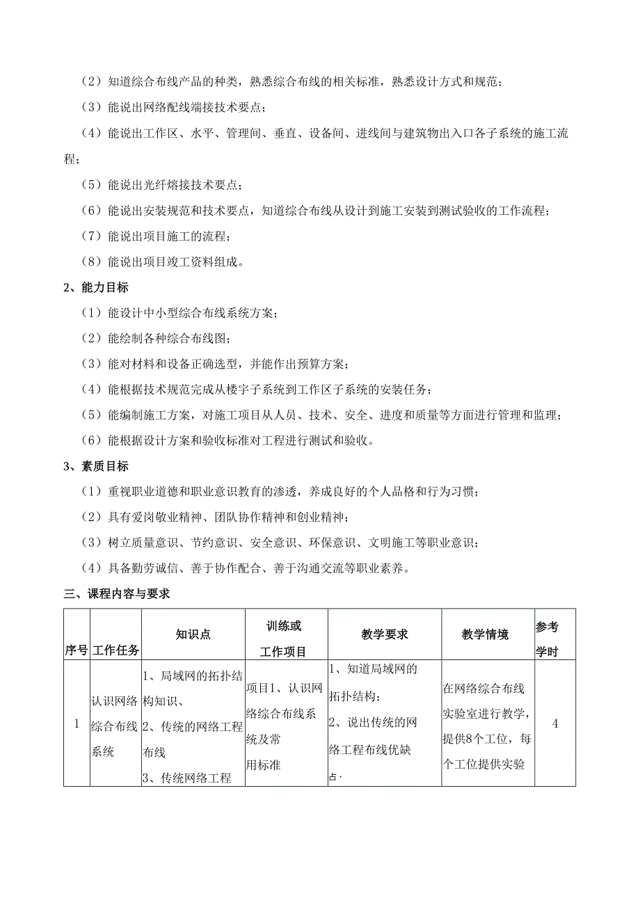 《网络布线与网络工程》课程标准.docx_第3页