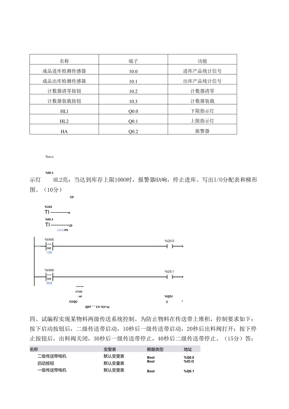PLC原理及工程应用试卷及答案（共三卷）.docx_第2页