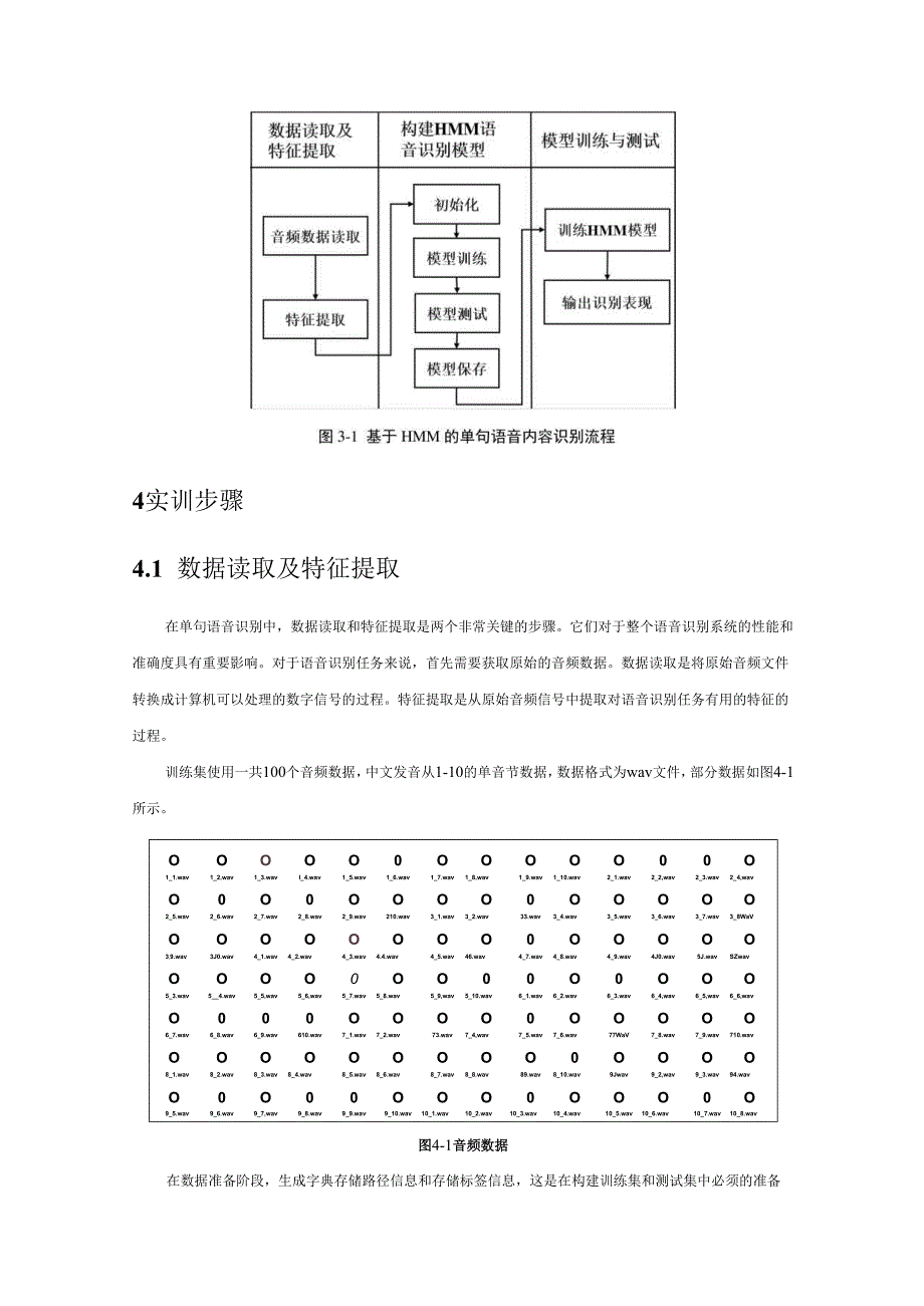《自然语言处理技术》——实训17 单句语音内容识别.docx_第2页