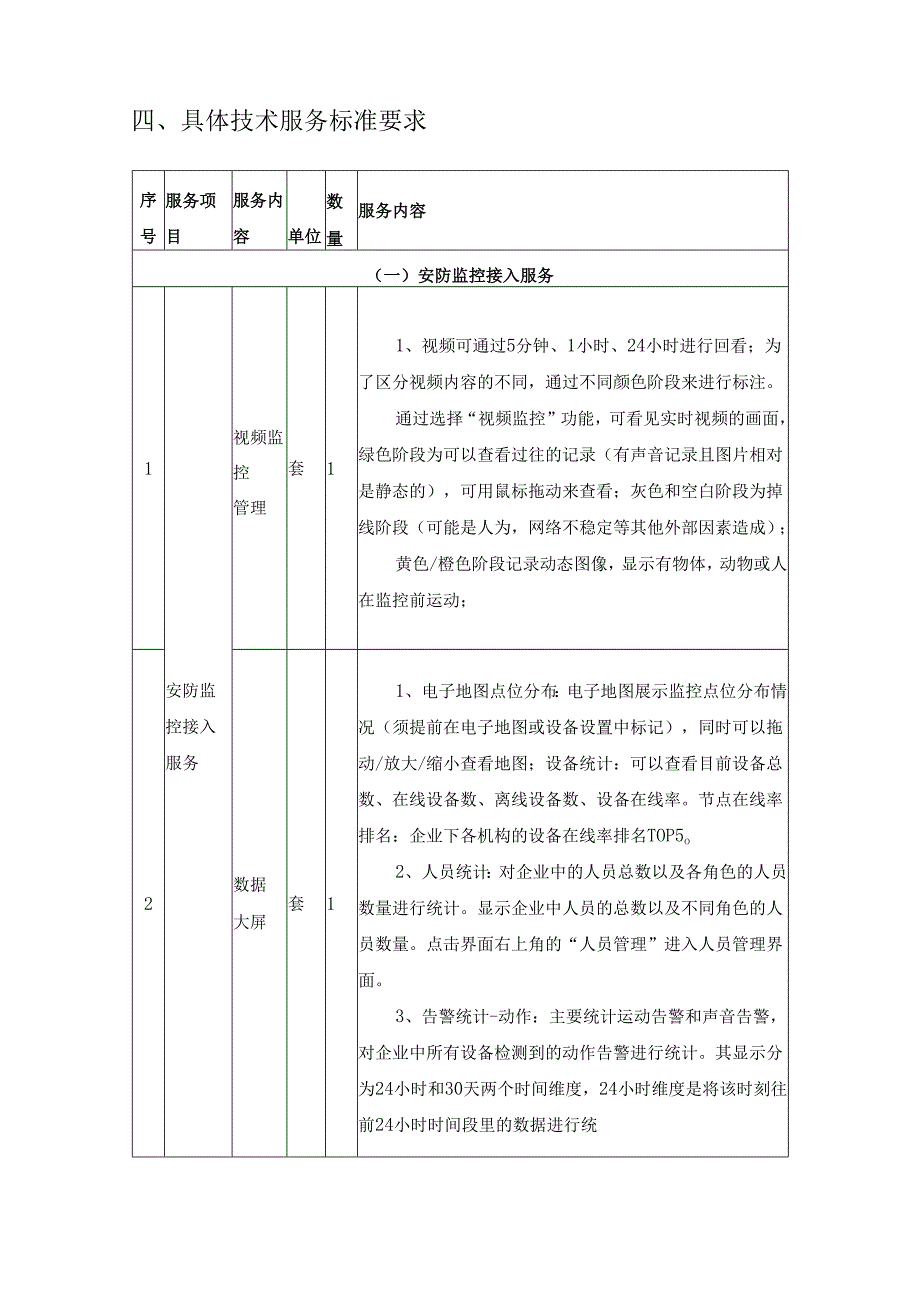 XX县XX镇典型镇“智慧三线”建设项目需求说明.docx_第2页