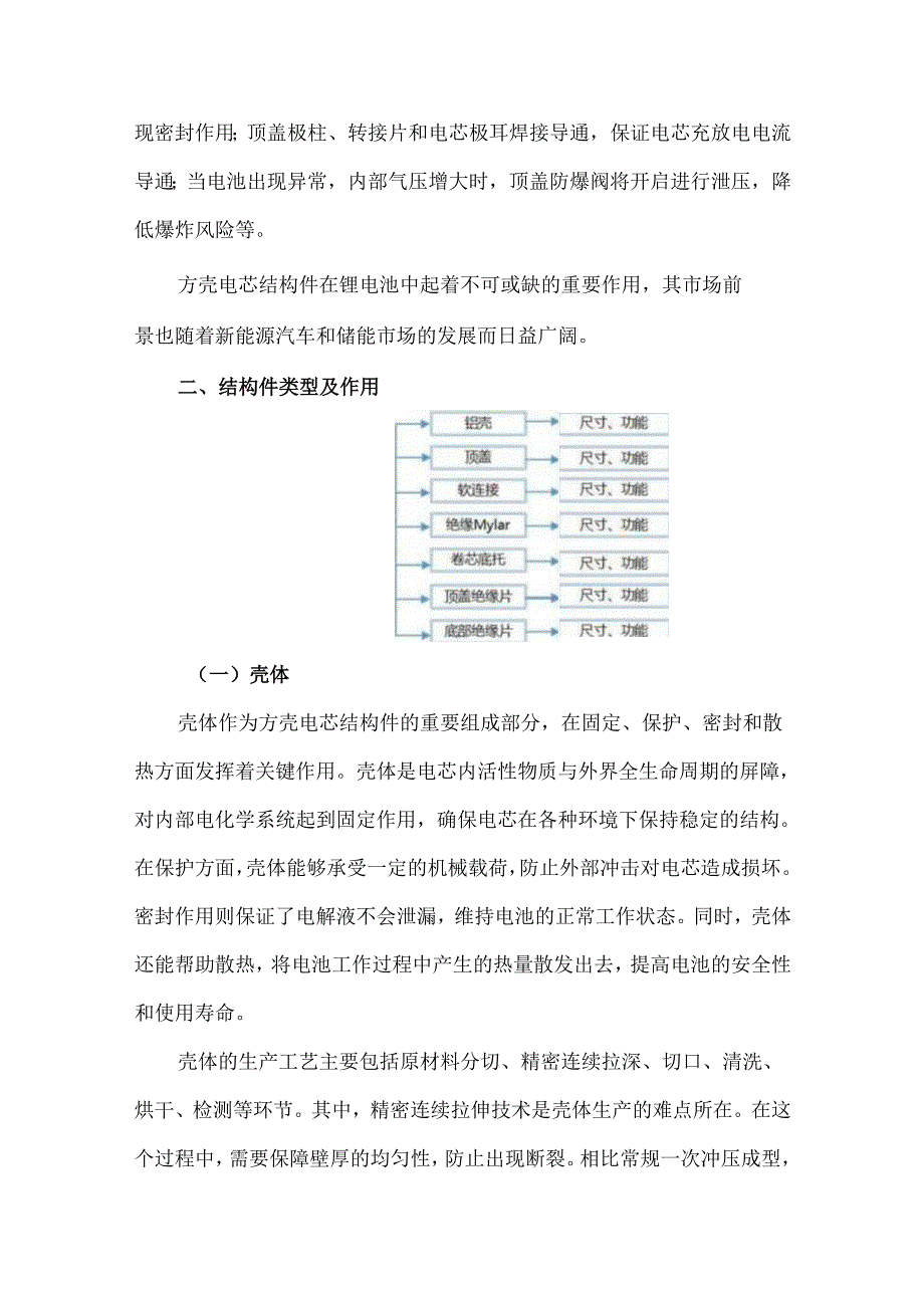 方壳电芯结构件设计与分析.docx_第2页