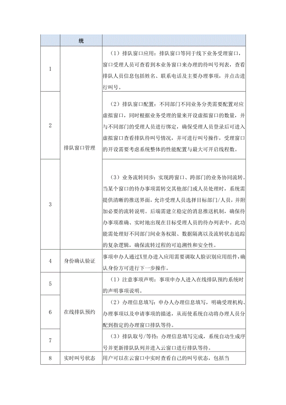 政务服务数字化——“X警云窗”远程虚拟窗口应用平台项目建设需求说明.docx_第3页