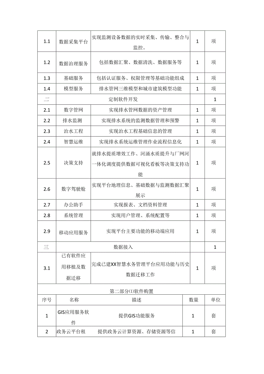 XX街道智慧水务管控平台建设项目采购需求.docx_第3页