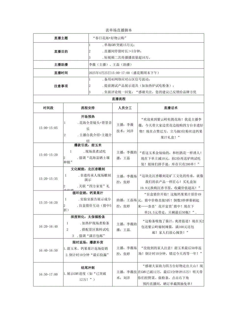 《电商直播运营》——实训任务4.2 脚本策划与撰写.docx_第3页