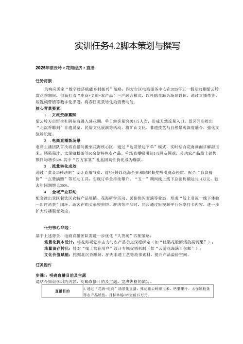 《电商直播运营》——实训任务4.2 脚本策划与撰写.docx