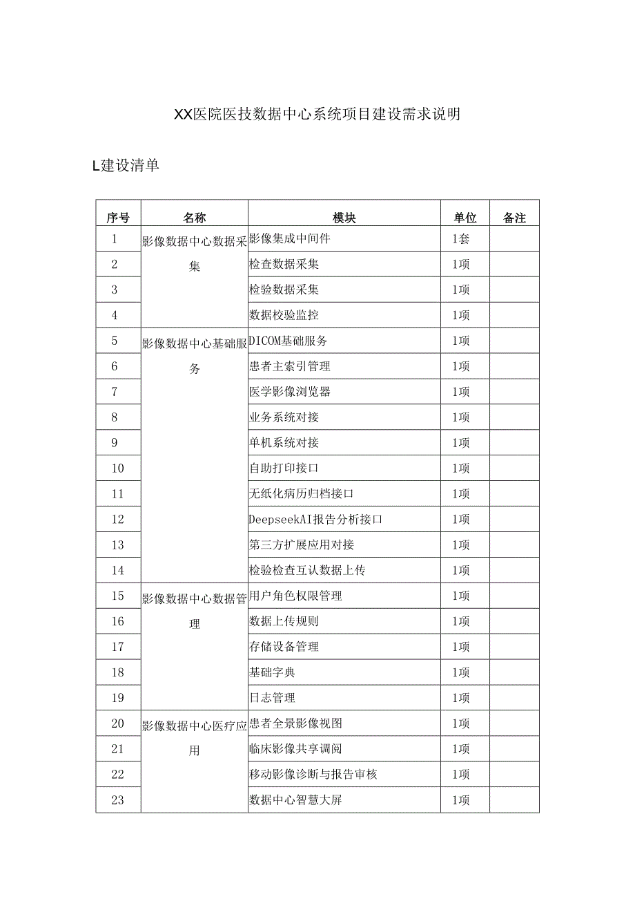 XX医院医技数据中心系统项目建设需求说明.docx_第1页