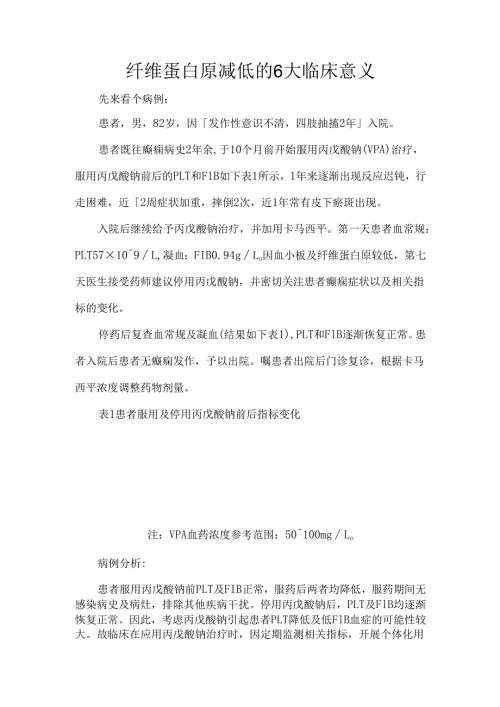 纤维蛋白原减低的6大临床意义.docx