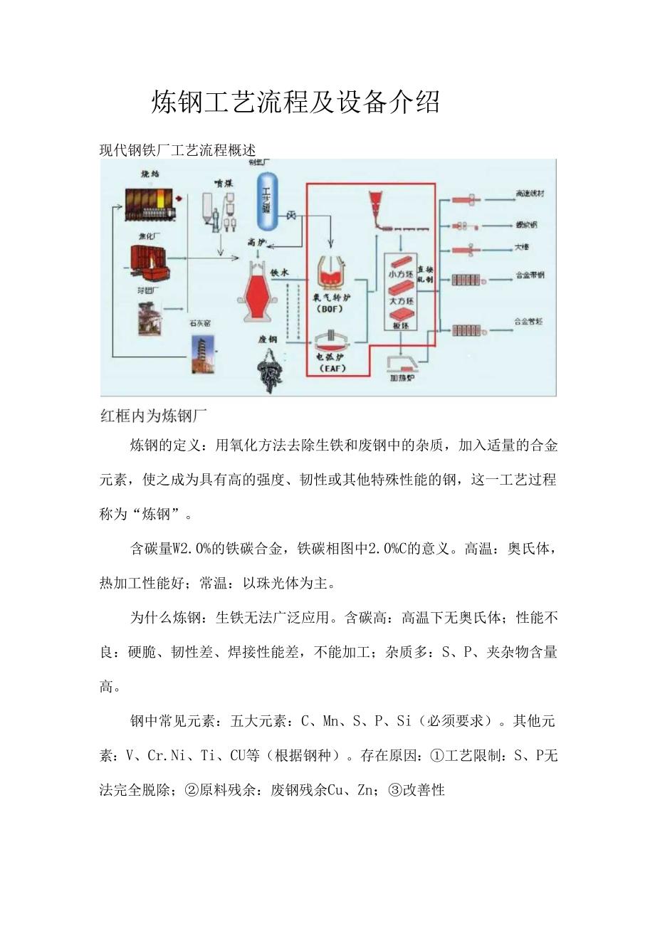 炼钢工艺流程及设备介绍.docx_第1页