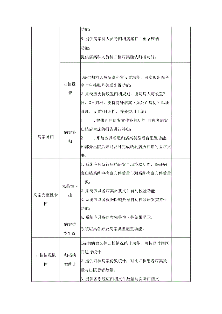 XX医院电子病历归档系统项目建设用户需求书.docx_第2页