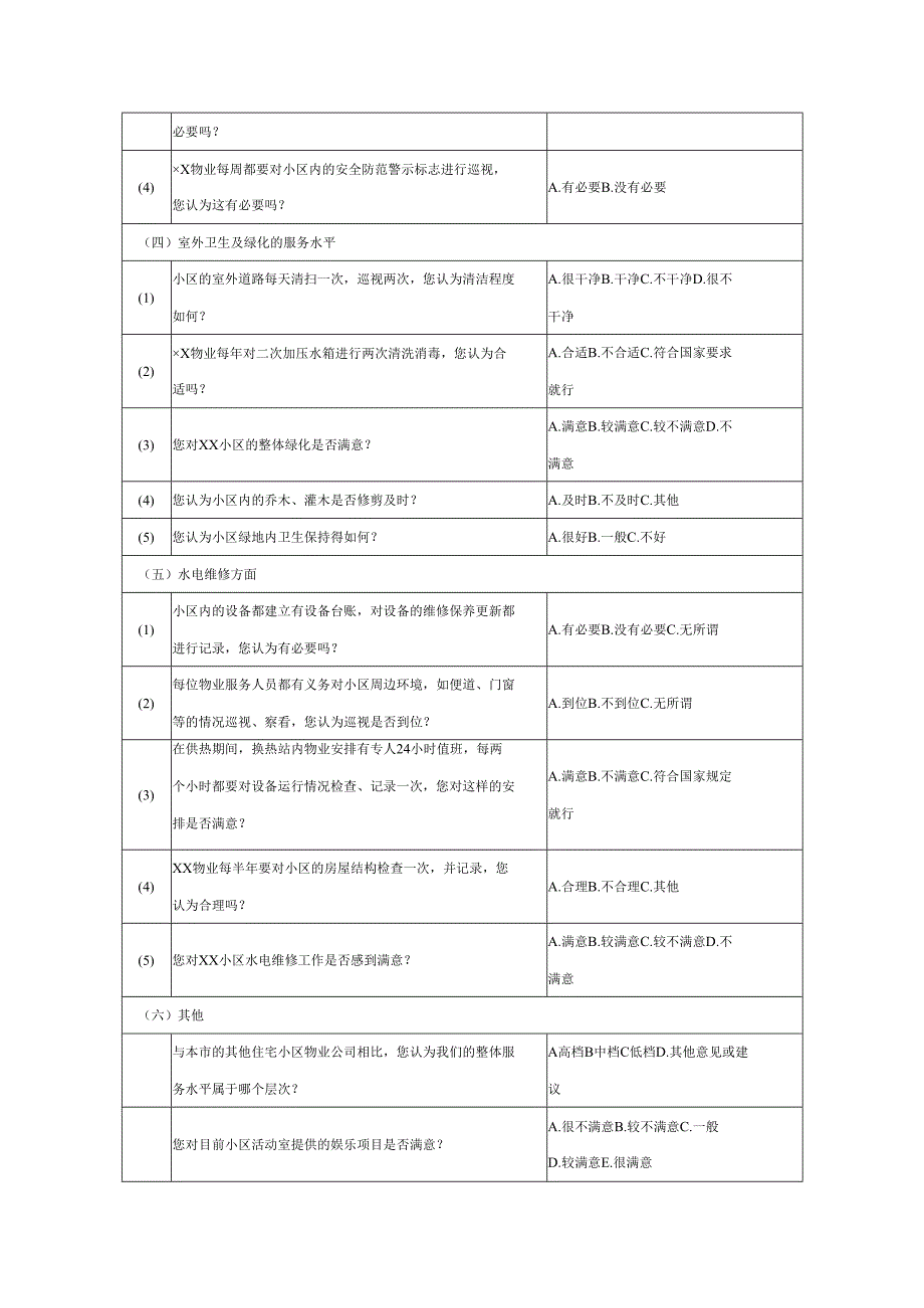 业主满意度调查问卷.docx_第2页