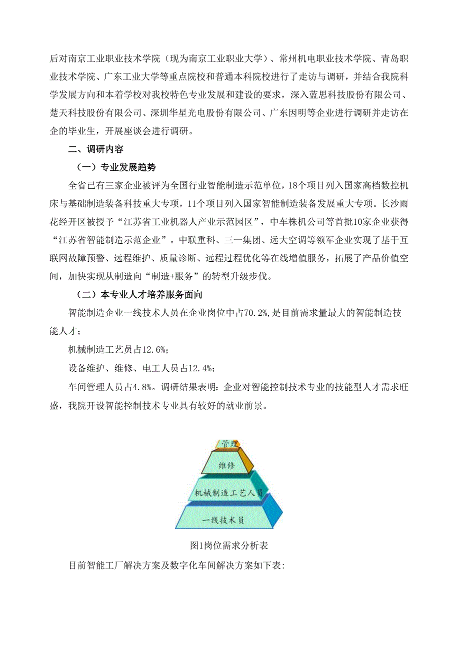2024年智能控制技术专业群智能控制技术专业人才培养方案修订调研报告.docx_第2页