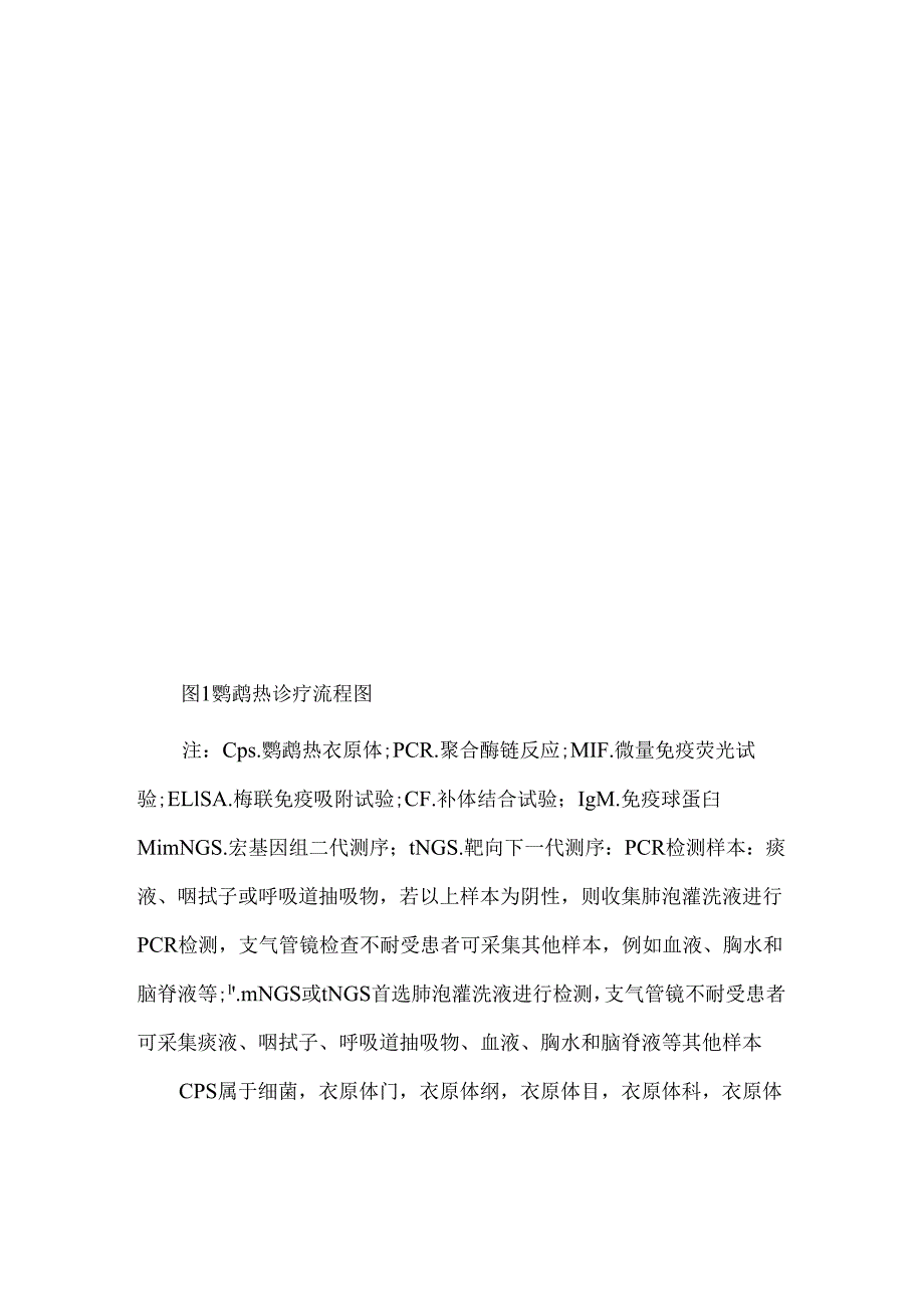 鹦鹉热诊疗中国专家共识.docx_第3页