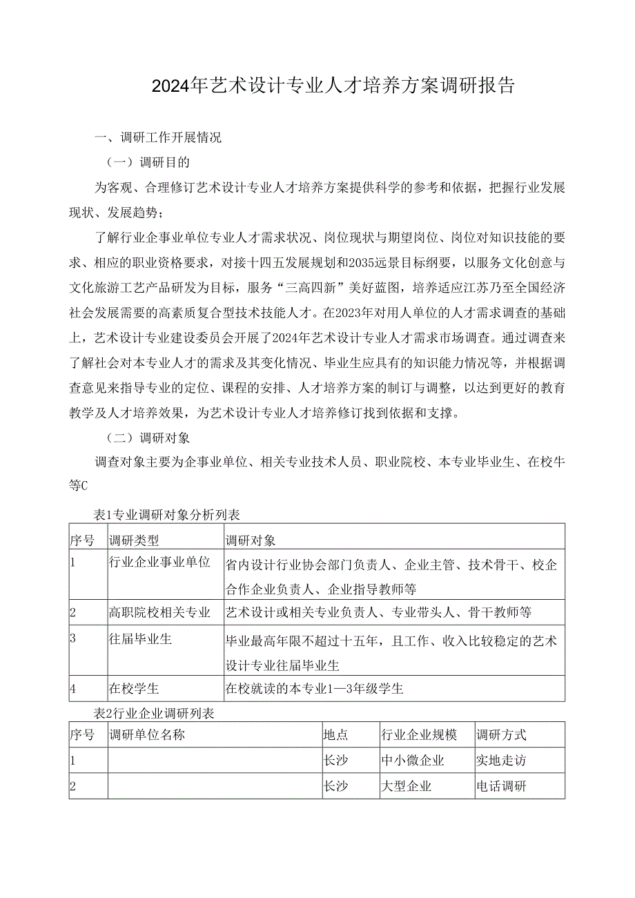 2024年艺术设计专业人才培养方案调研报告.docx_第1页