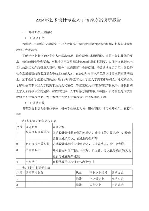 2024年艺术设计专业人才培养方案调研报告.docx