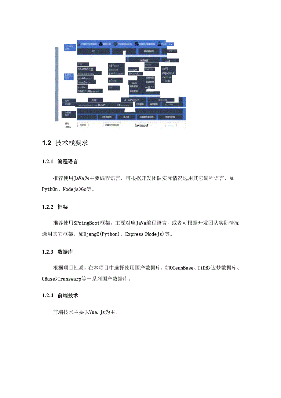 XX市质量基础设施“一站式”服务线上总平台系统开发项目技术要求.docx_第2页
