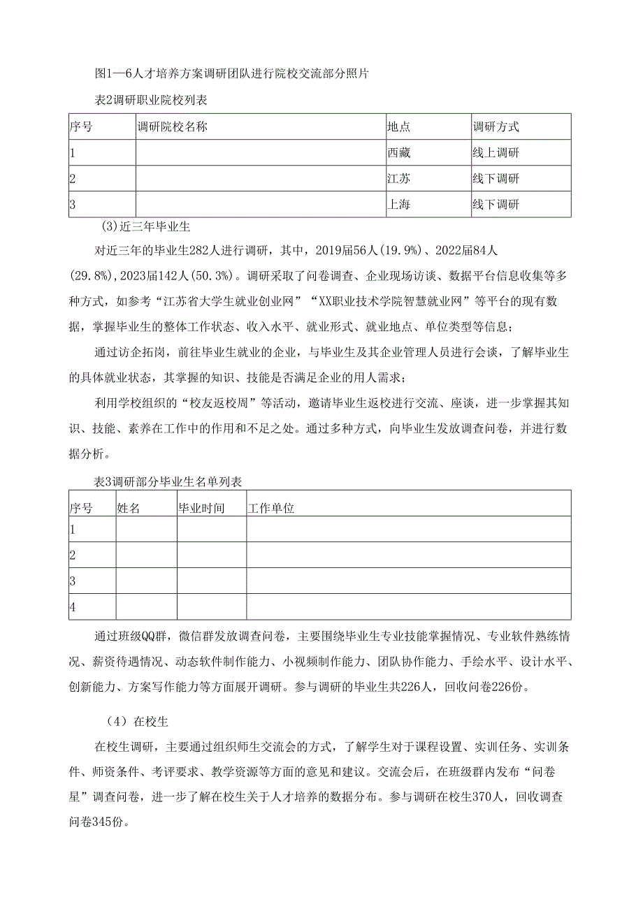 2024年视觉传达设计专业人才培养方案调研报告.docx_第2页