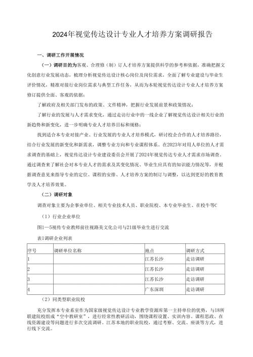 2024年视觉传达设计专业人才培养方案调研报告.docx