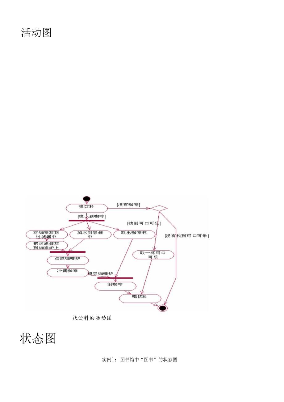 软件工程图.docx_第1页