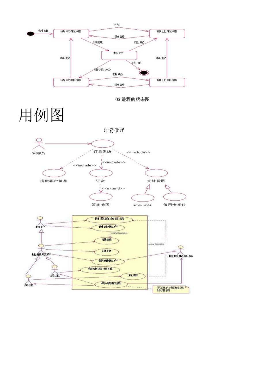 软件工程图.docx_第3页
