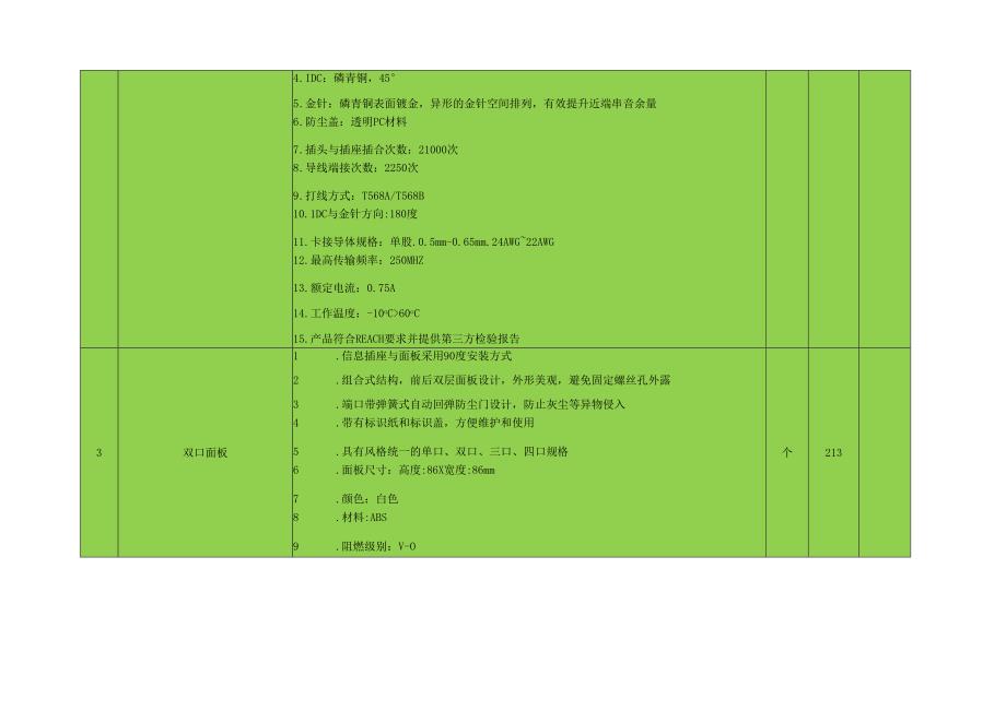 党校迁建项目智能化系统工程设备技术规范书.docx_第3页