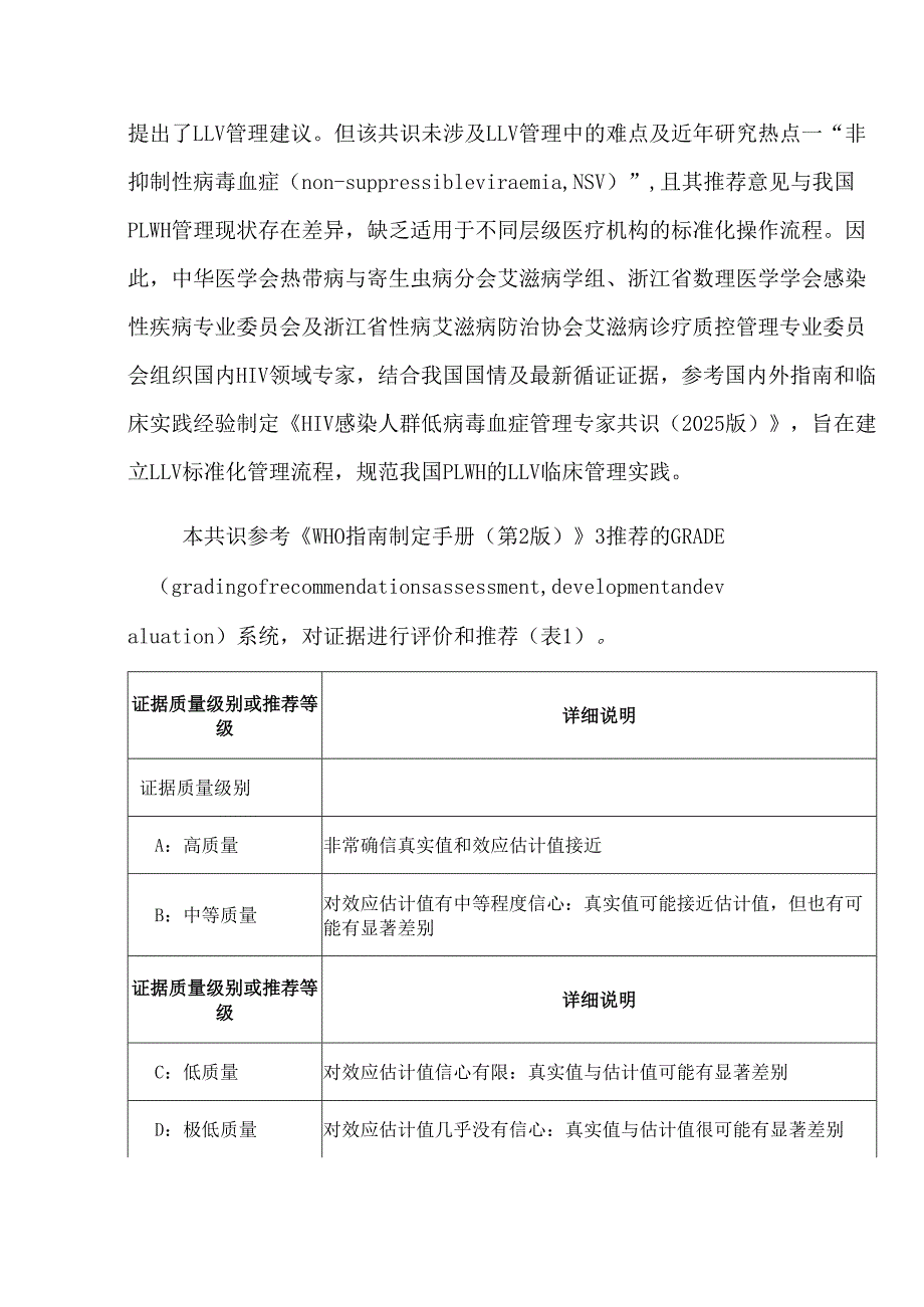 HIV感染人群低病毒血症管理专家共识(2025版).docx_第2页