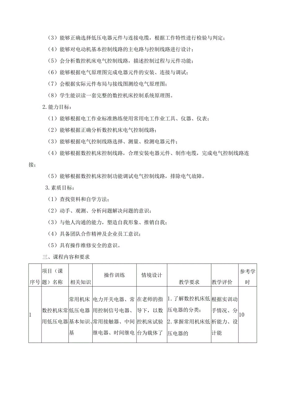 《数控机床电气控制技术》课程标准.docx_第2页