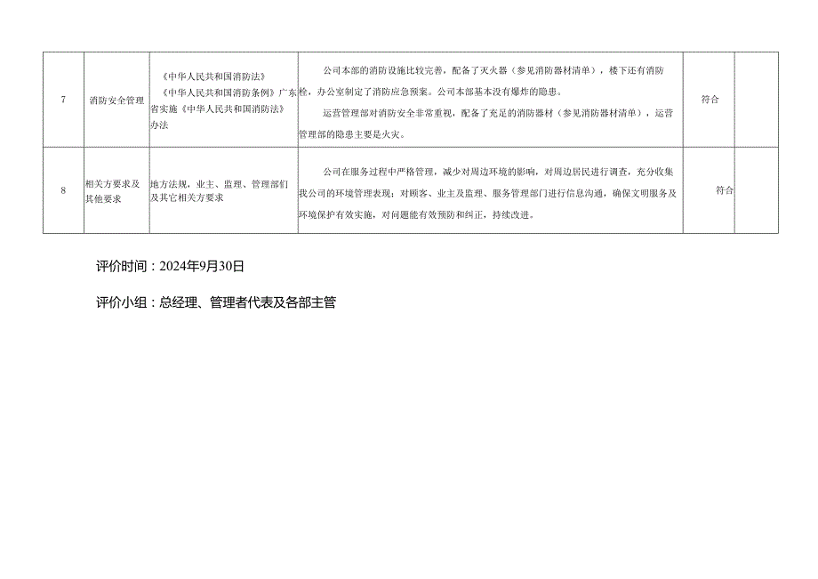 4、环境合规性评价报告.docx_第3页