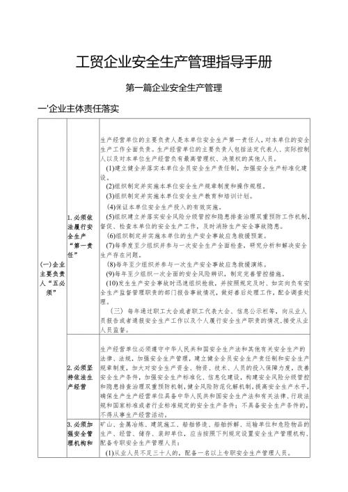 工贸企业安全生产管理指导手册.docx