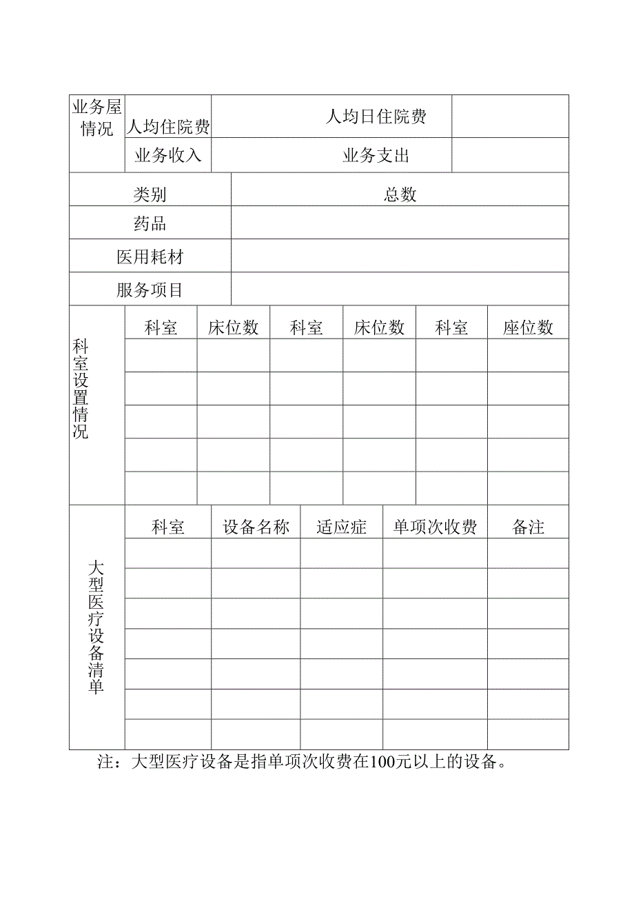 安阳市定点医疗机构申请表.docx_第3页