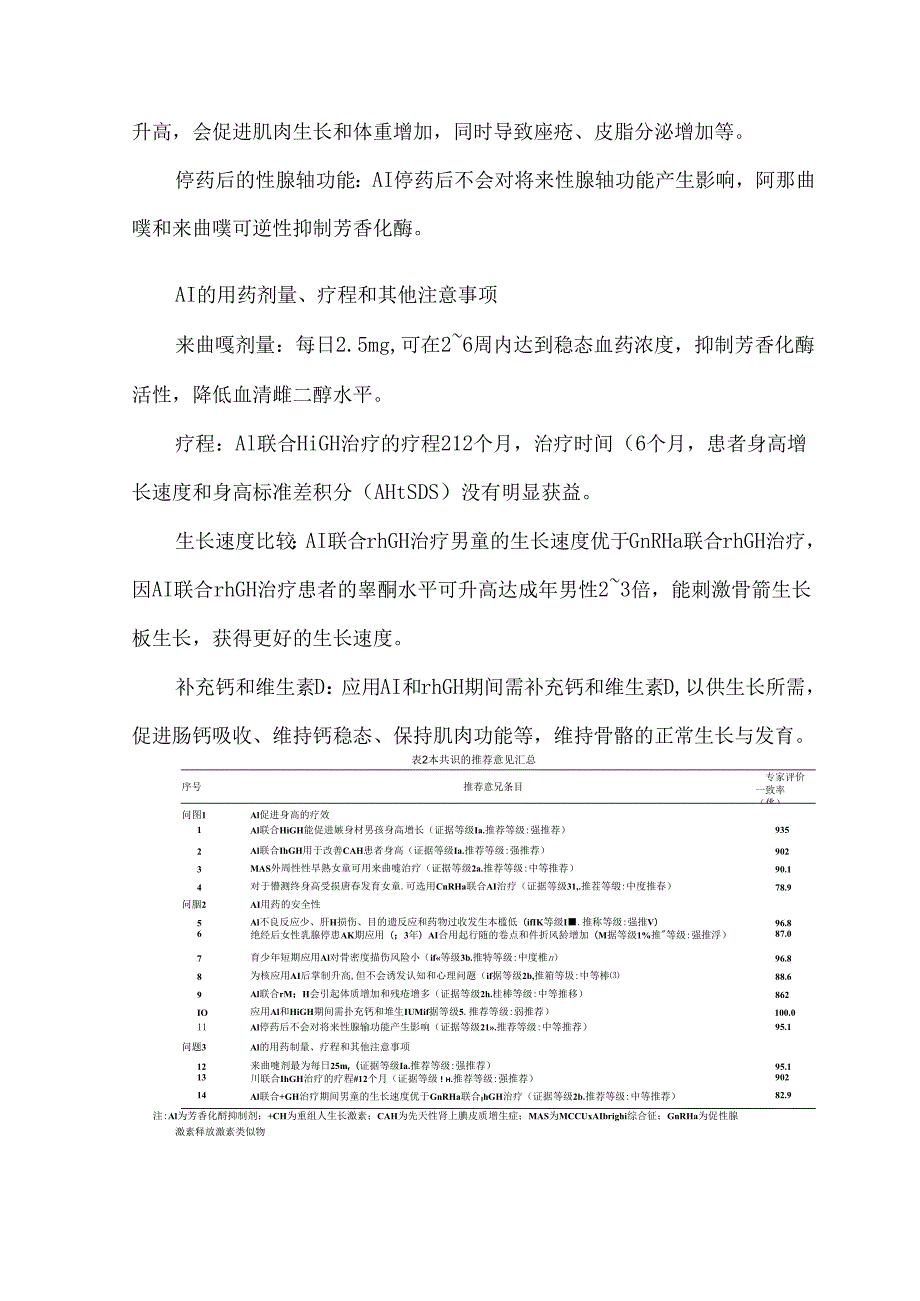 芳香化酶抑制剂改善青少年身高的临床应用专家共识.docx_第3页