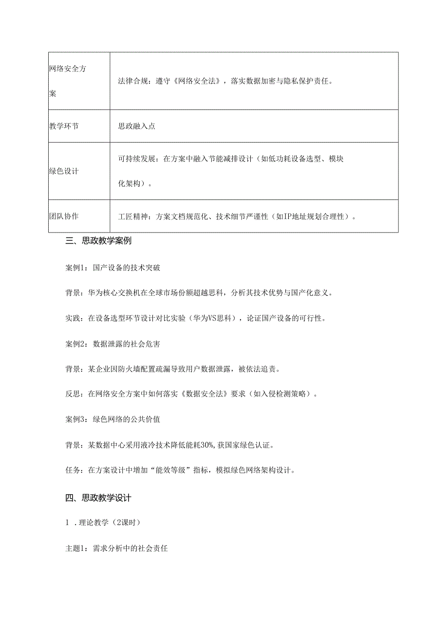 《网络系统集成项目方案设计》课程思政教学设计方案.docx_第2页