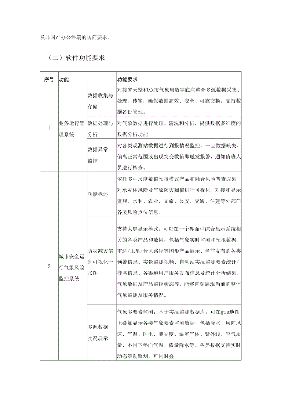 XX气象灾害秒预警工程项目建设采购需求.docx_第2页