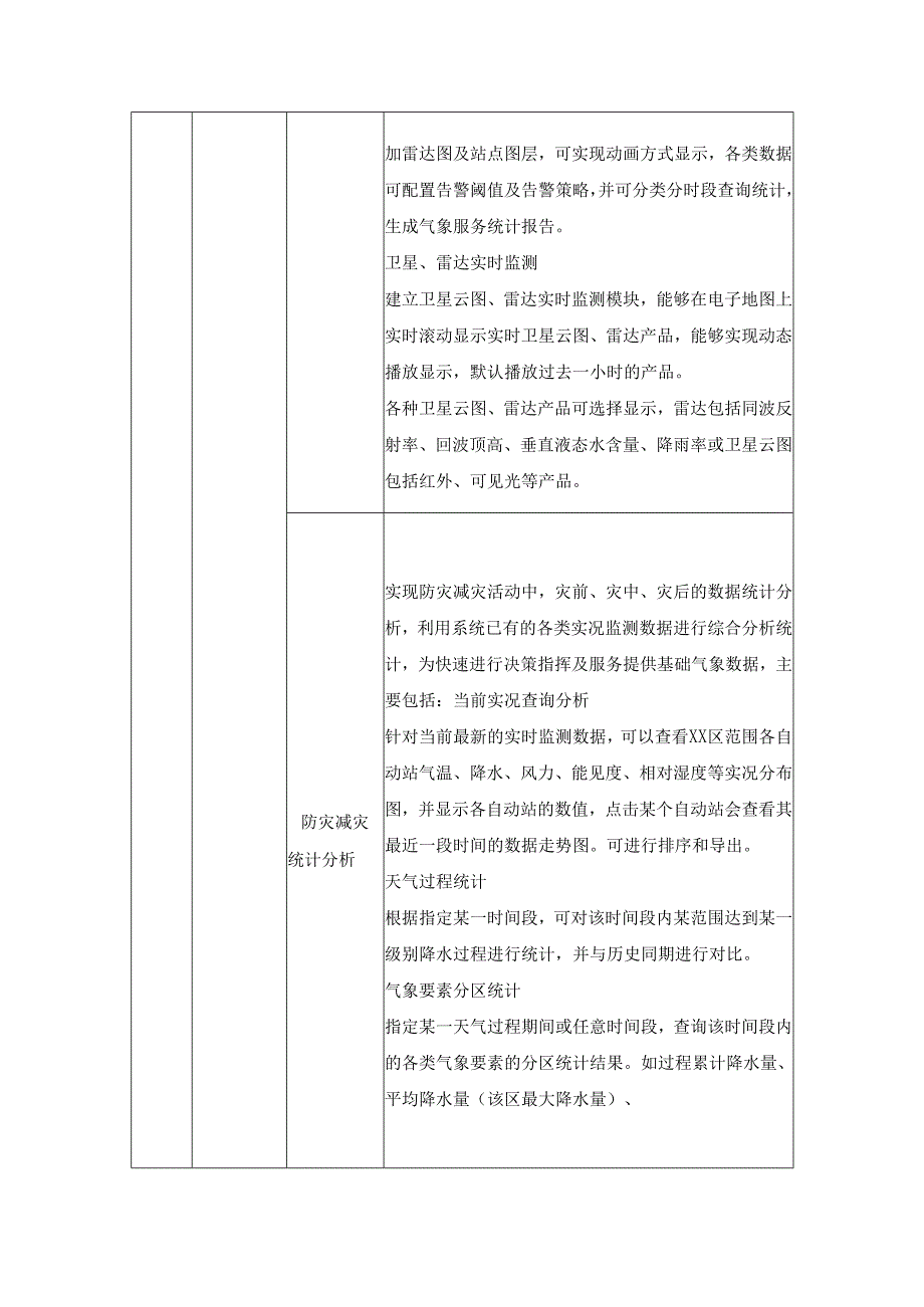 XX气象灾害秒预警工程项目建设采购需求.docx_第3页